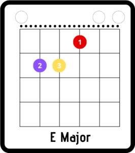 common people chords