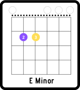 louie louie chords